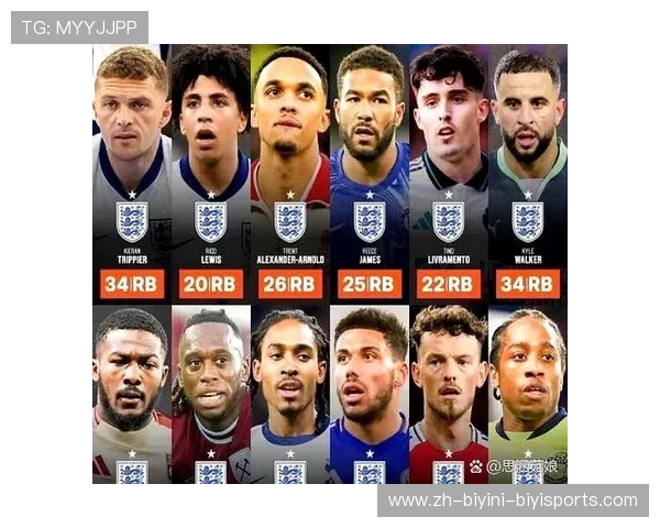 英超、意甲、欧冠三大赛事球队实力对比 英超、意甲、欧冠三大赛事球队实力对比