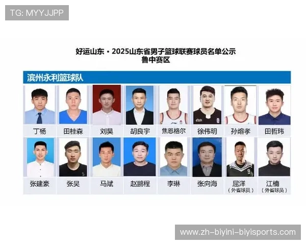 山东青岛CBA篮球队员名单及体育竞技实力分析 山东青岛CBA篮球队员名单及体育竞技实力分析